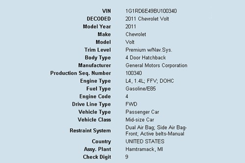 Chevy volt store vin decoder