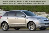 Saturn VUE Hybrid