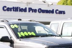 Certified Pre-Owned Vehicle Programs