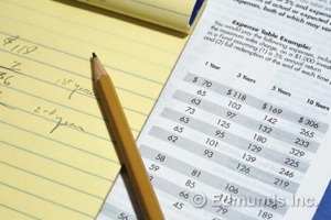 Expenses