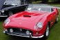 250 GT