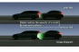 Infiniti's Intelligent Brake Assist with Forward Collision Warning
