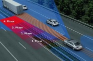 Advanced Driver Assistance Systems Take Control in the Car