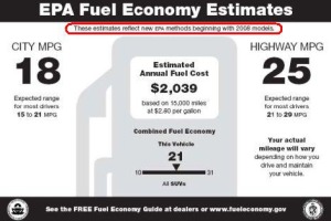 New EPA Fuel Economy Ratings