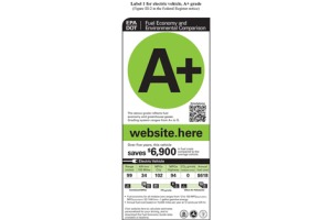 EPA Letter Grade