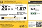 Fuel Economy Label