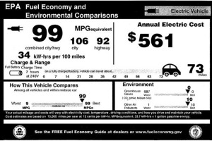 Nissan Leaf EPA sticker