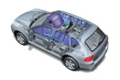 2006 Porsche Cayenne